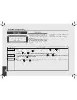 Предварительный просмотр 58 страницы La Marzocco Linea PB Operating Manual