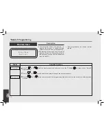 Предварительный просмотр 26 страницы La Marzocco V1.0 Operating Manual