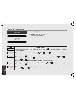 Предварительный просмотр 34 страницы La Marzocco V1.0 Operating Manual