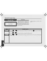 Предварительный просмотр 38 страницы La Marzocco V1.0 Operating Manual