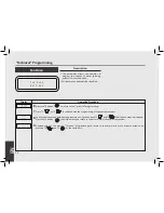 Предварительный просмотр 40 страницы La Marzocco V1.0 Operating Manual