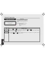 Предварительный просмотр 56 страницы La Marzocco V1.0 Operating Manual