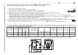 Предварительный просмотр 43 страницы la Minerva C/E 701 Operating Instructions Manual