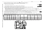 Preview for 25 page of la Minerva C/E MB120-05 Operating Instructions Manual