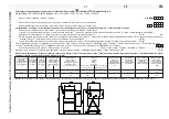 Предварительный просмотр 27 страницы la Minerva C/E MB120-05 Operating Instructions Manual