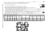 Предварительный просмотр 29 страницы la Minerva C/E MB120-05 Operating Instructions Manual