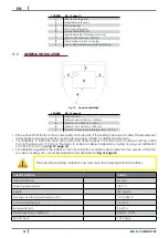 Preview for 14 page of LA NORDICA EOLO Installation, Use And Maintenance Manual