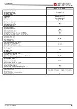 Preview for 49 page of LA NORDICA FLY IDRO DSA Instructions For Installation, Use And Maintenance Manual