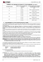 Preview for 52 page of LA NORDICA Focolare 80 Idro Crystal DSA Instructions For Installation, Use And Maintenance Manual