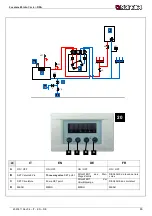 Preview for 63 page of LA NORDICA Focolare 80 Idro Crystal DSA Instructions For Installation, Use And Maintenance Manual