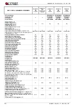 Preview for 58 page of LA NORDICA INSERTO CRYSTAL 50 Instructions For Installation, Use And Maintenance Manual