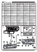 Preview for 48 page of LA NORDICA TermoRosa Ready D.S.A User Manual