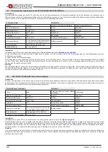 Preview for 32 page of LA NORDICA TERMOSUPREMA COMPACT DSA Instructions For Installation, Use And Maintenance Manual