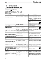Preview for 78 page of La Pavoni Barat E Instruction And Maintenance Manual