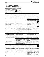 Preview for 102 page of La Pavoni Barat E Instruction And Maintenance Manual