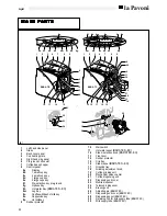 Preview for 30 page of La Pavoni Barat ES Instruction And Maintenance Manual