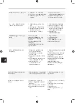 Preview for 96 page of La Pavoni CASABAR PID Instruction Manual