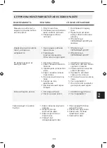 Preview for 109 page of La Pavoni CASABAR PID Instruction Manual