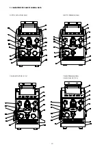 Preview for 4 page of La Pavoni CELLINI CLASSIC Manual