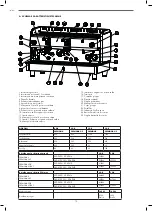 Preview for 14 page of La Pavoni CREMONA Operating Instructions Manual