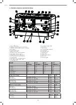 Preview for 26 page of La Pavoni CREMONA Operating Instructions Manual