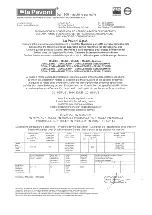 Preview for 6 page of La Pavoni desiderio 3v Instruction Manual