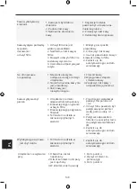 Preview for 152 page of La Pavoni LPSGEG03 Instruction Manual