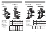 Предварительный просмотр 6 страницы La Pavoni ZIP AUTOMATICO Operating Instructions Manual