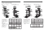 Предварительный просмотр 16 страницы La Pavoni ZIP AUTOMATICO Operating Instructions Manual