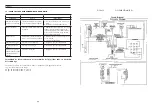 Предварительный просмотр 29 страницы La Pavoni ZIP AUTOMATICO Operating Instructions Manual