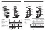 Preview for 21 page of La Pavoni ZIP BASE Operating Instructions Manual