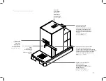 Preview for 5 page of La Piccola PICCOLA PICCOLA User Instructions