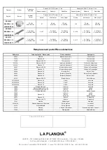 Preview for 16 page of La Plancha Bergerac 45 Instructions For Use Manual