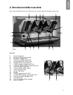 Preview for 14 page of La San Marco 100 DTC E/S Use And Maintenance