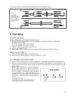 Preview for 9 page of La San Marco 80/12 L Use And Maintenance