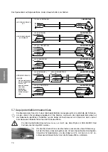 Preview for 71 page of La San Marco 85 E Translation Of The Original Instructions