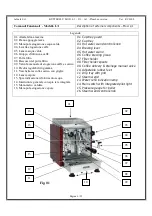 Предварительный просмотр 6 страницы La Scala BUTTERFLY A/1 Operation & Maintenance Instructions Manual