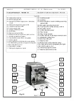 Предварительный просмотр 8 страницы La Scala BUTTERFLY A/1 Operation & Maintenance Instructions Manual