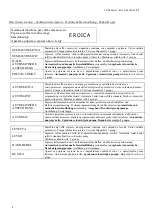 Предварительный просмотр 8 страницы La Scala EROICA Instructions For Use Manual