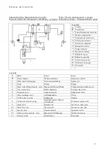 Предварительный просмотр 25 страницы La Scala EROICA Instructions For Use Manual