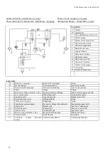 Предварительный просмотр 26 страницы La Scala EROICA Instructions For Use Manual