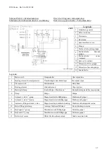 Предварительный просмотр 27 страницы La Scala EROICA Instructions For Use Manual