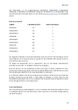 Preview for 69 page of La Sommeliere APOGEE145DZ Instruction Manual