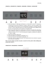 Preview for 134 page of La Sommeliere APOGEE145DZ Instruction Manual