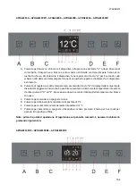 Preview for 164 page of La Sommeliere APOGEE145DZ Instruction Manual