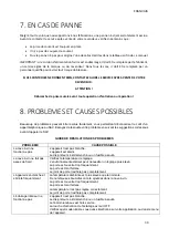 Preview for 30 page of La Sommeliere APOGEE150 Instruction Manual