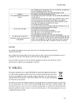 Preview for 121 page of La Sommeliere APOGEE150 Instruction Manual