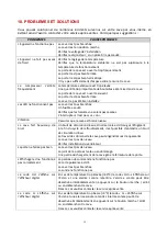 Preview for 16 page of La Sommeliere CTP177A Use Instruction