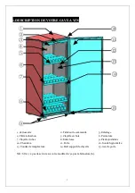 Preview for 2 page of La Sommeliere CTP300 Manual