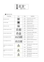 Предварительный просмотр 19 страницы La Sommeliere CTPE142A+ Instruction Manual